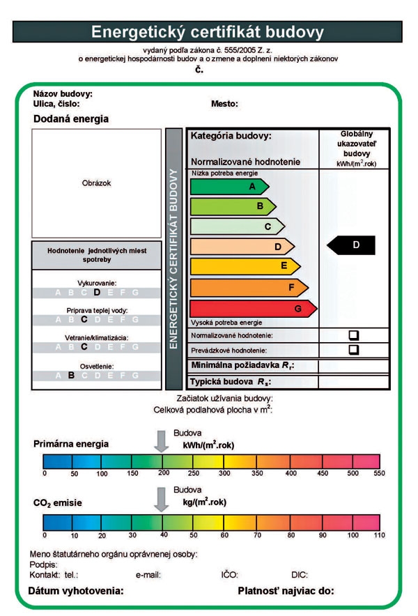 Obr. 1 Štítok energetického certifikátu budovy
