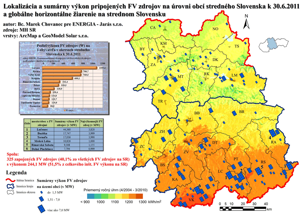 Obr. 3 Lokalizácia a sumárny výkon pripojených FV zdrojov na úrovní obcí Stredného Slovenska k 30.6.2011 a globálne horizontálne žiarenie na strednom Slovensku Zdroj: MH SR, SolarGIS