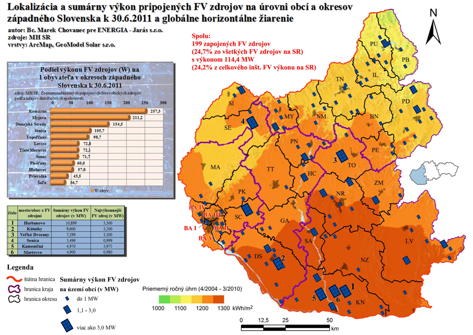Obr. 5 Lokalizácia a sumárny výkon pripojených FV zdrojov na úrovní obcí Západného Slovenska k 30.6.2011 a globálne horizontálne žiarenie na západnom Slovensku Zdroj: MH SR, SolarGIS