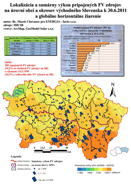 Obr. 7 Lokalizácia a sumárny výkon pripojených FV zdrojov na úrovní obcí Východného Slovenska k 30.6.2011 a globálne horizontálne žiarenie na východnom Slovensku Zdroj: MH SR, SolarGIS