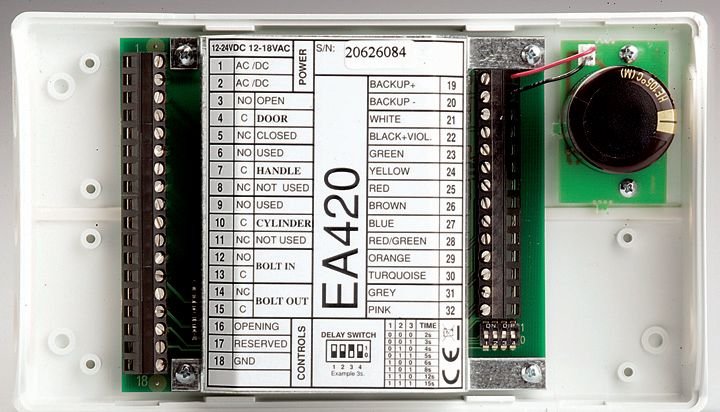 Obr. 31b Elektromotorická zámek Abloy EL520: řídicí jednotka EA420