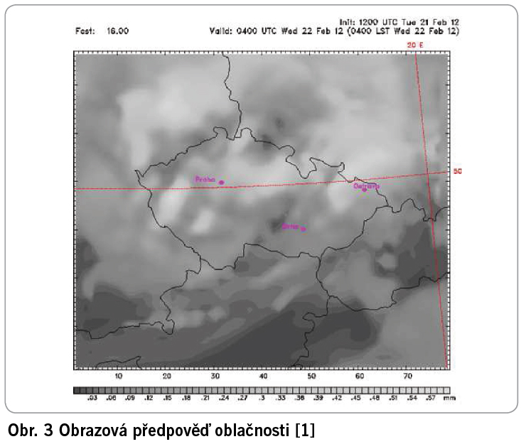 Obr. 3 Obrazová předpověd oblačnosti 1)