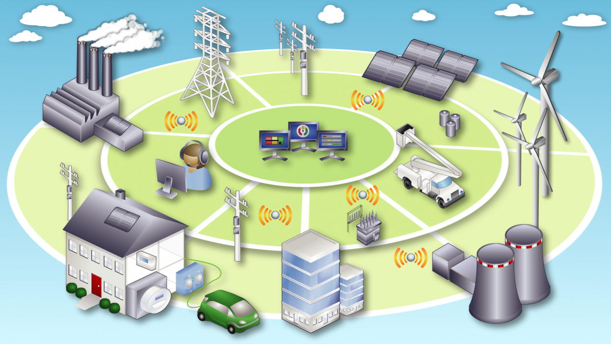 Digitálne utility: ekosystém dodávateľ- odberateľ doplnený o nových (decentrálnych) hráčov, online