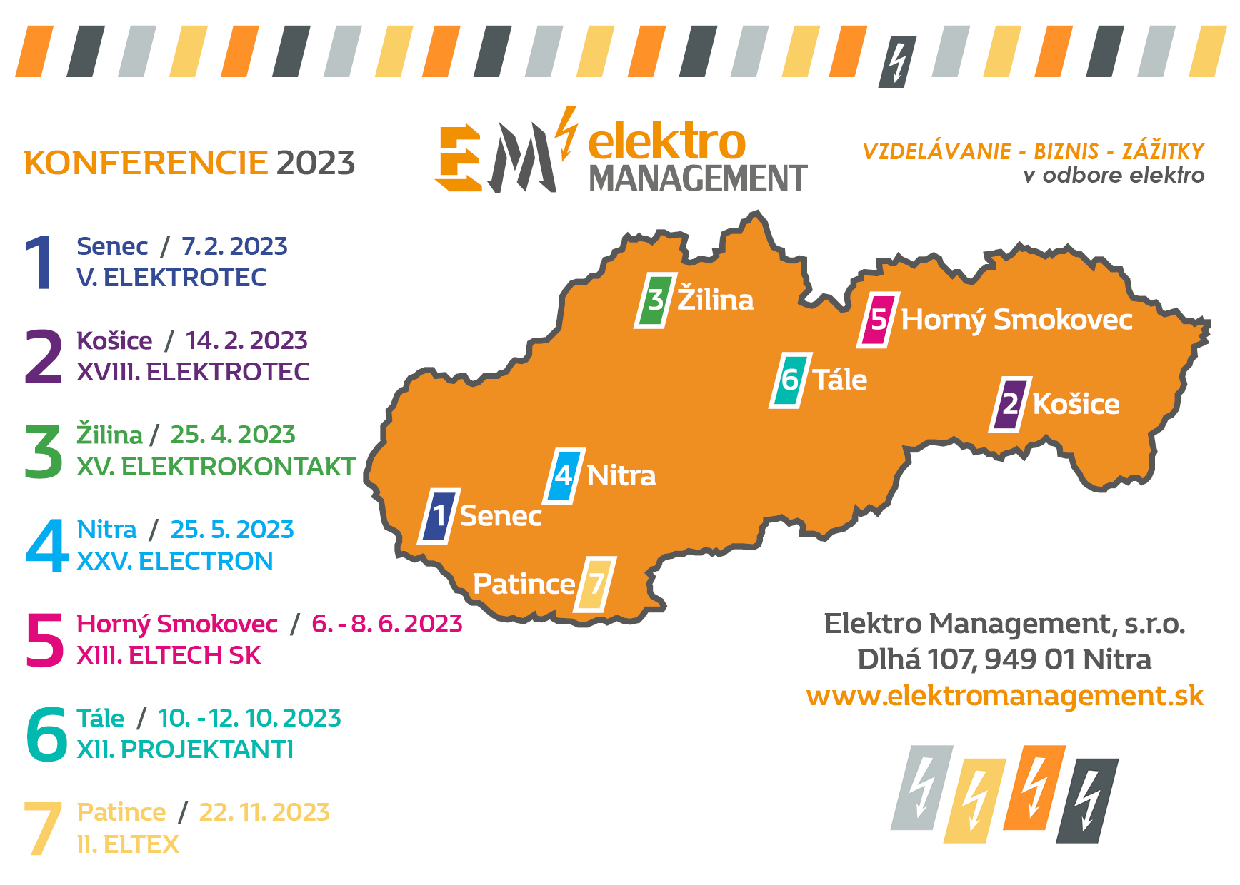 ELTEX 2023, Patince