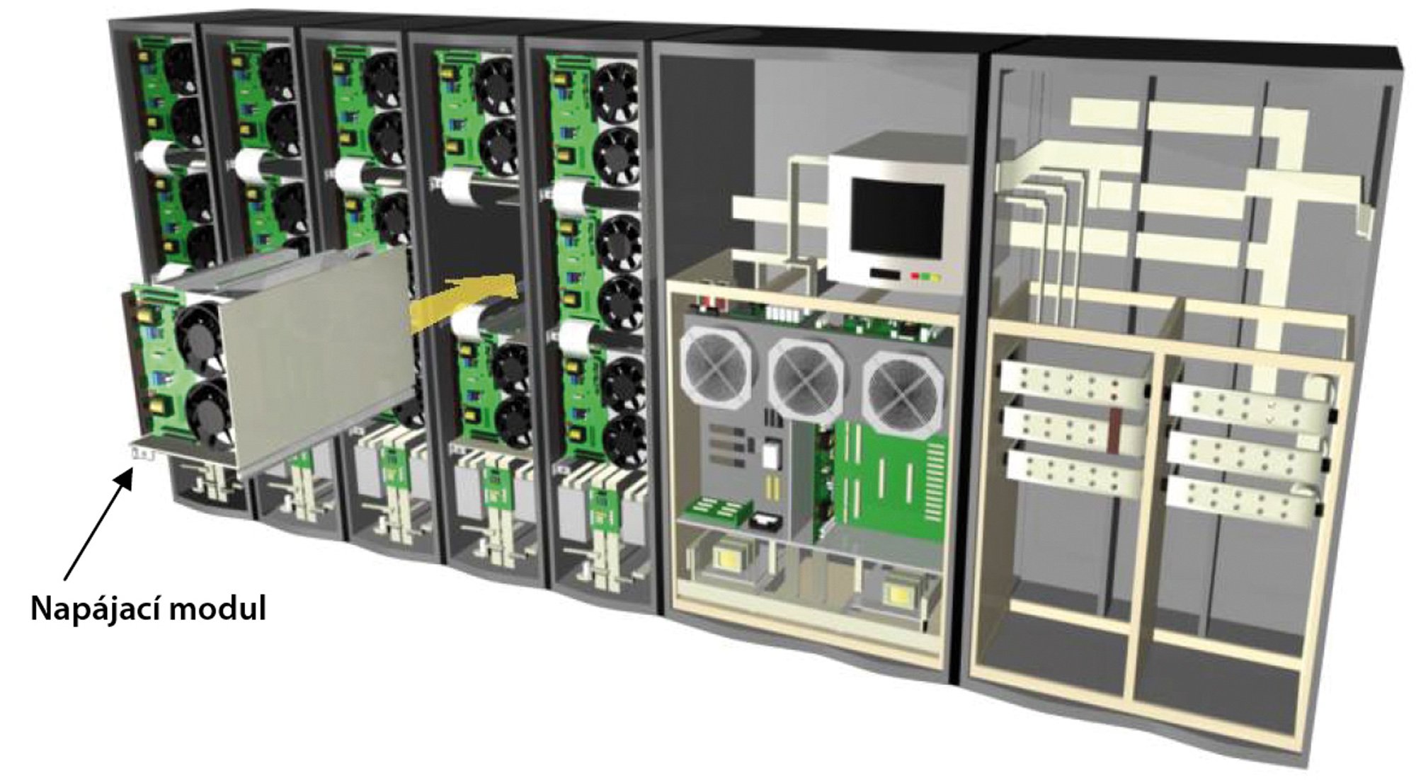Obr. 11 Modulárne, rozširovateľné UPS